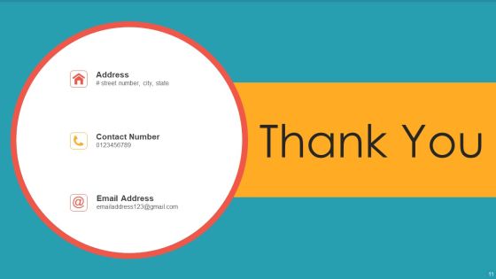 Product Justification Ppt PowerPoint Presentation Complete Deck With Slides Slide11