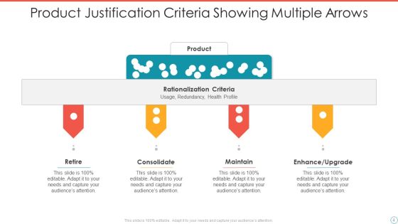 Product Justification Ppt PowerPoint Presentation Complete Deck With Slides Slide04