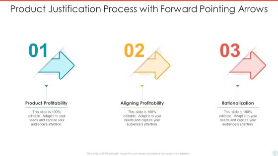 Product Justification Ppt PowerPoint Presentation Complete Deck With Slides Slide06
