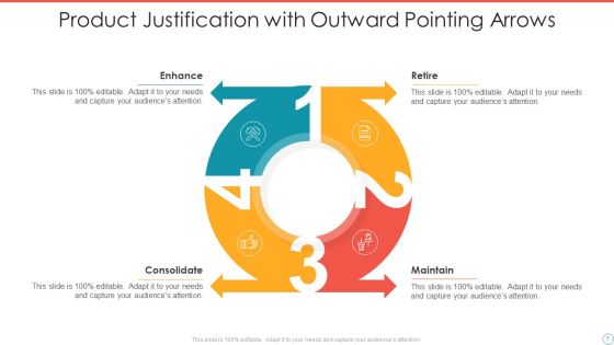 Product Justification Ppt PowerPoint Presentation Complete Deck With Slides Slide07