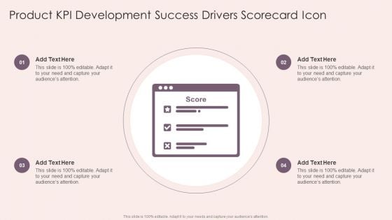 Product KPI Development Success Drivers Scorecard Icon Guidelines PDF