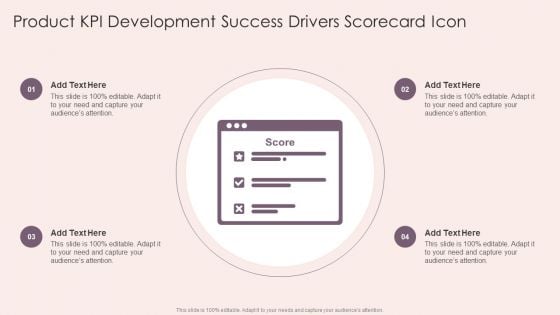 Product KPI Development Success Drivers Scorecard Icon Guidelines PDF