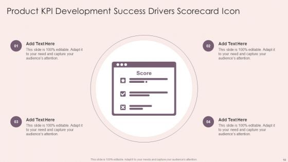 Product KPI Scorecard Ppt PowerPoint Presentation Complete With Slides