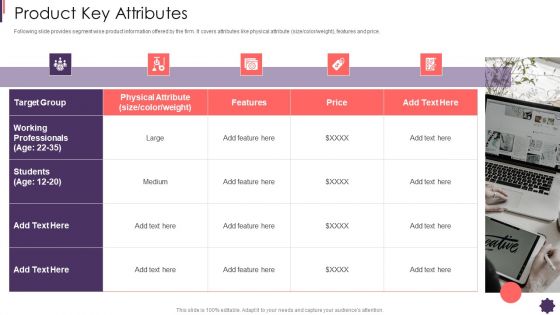 Product Key Attributes Brand Techniques Structure Mockup PDF