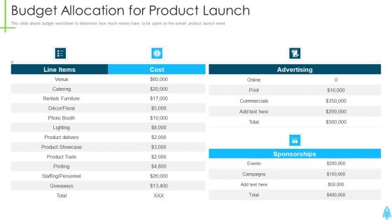 Product Kick Off Strategy Budget Allocation For Product Launch Rules PDF