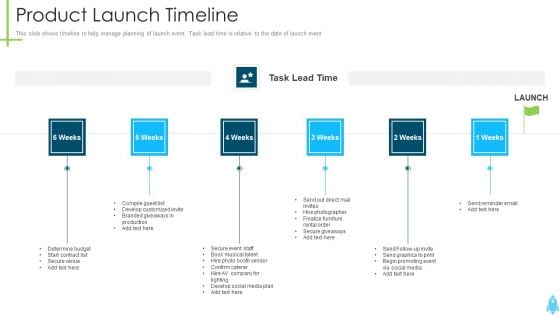 Product Kick Off Strategy Product Launch Timeline Ppt Model Background Images PDF Product Kick Off Strategy Product Launch Timeline Ppt Model Background Images PDF
