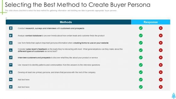 Product Kick Off Strategy Selecting The Best Method To Create Buyer Persona Diagrams PDF