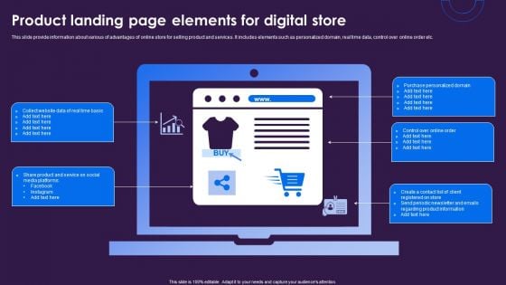 Product Landing Page Elements For Digital Store Mockup PDF