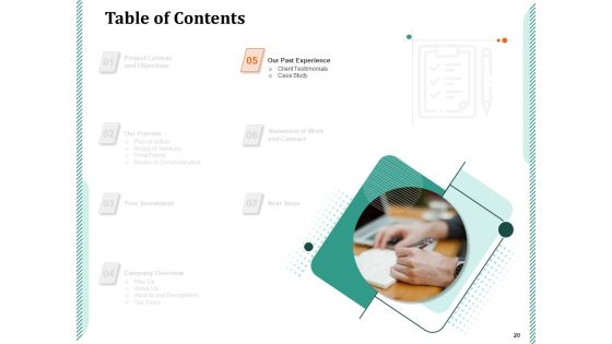Product Launch Advertising Proposal Ppt PowerPoint Presentation Complete Deck With Slides Slide20