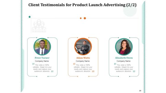 Product Launch Advertising Proposal Ppt PowerPoint Presentation Complete Deck With Slides