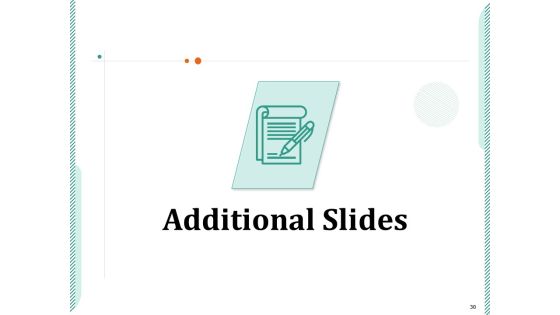 Product Launch Advertising Proposal Ppt PowerPoint Presentation Complete Deck With Slides Slide30
