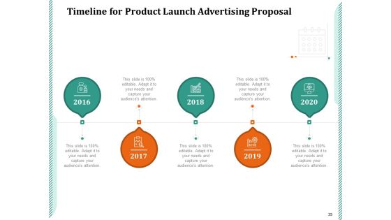 Product Launch Advertising Proposal Ppt PowerPoint Presentation Complete Deck With Slides Slide35