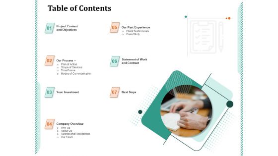 Product Launch Advertising Table Of Contents Ppt PowerPoint Presentation Show Example PDF Product Launch Advertising Table Of Contents Ppt PowerPoint Presentation Show Example PDF