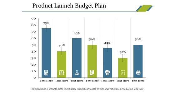 Product Launch Budget Plan Ppt PowerPoint Presentation Icon Slide