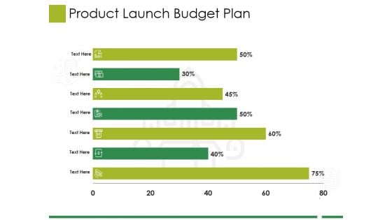 Product Launch Budget Plan Ppt PowerPoint Presentation Portfolio Inspiration