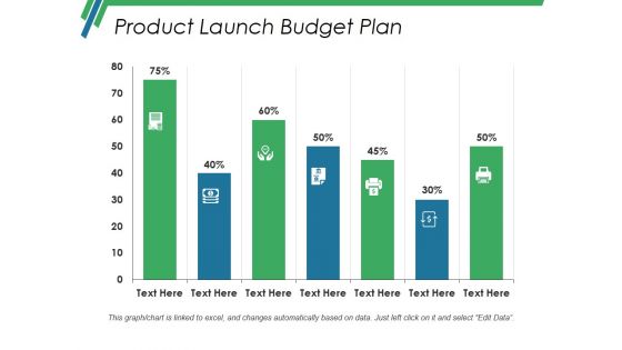 Product Launch Budget Plan Ppt PowerPoint Presentation Styles Influencers