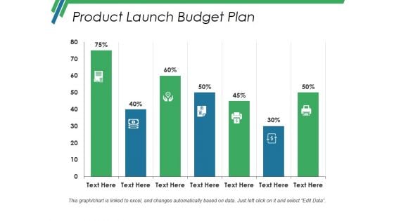Product Launch Budget Plan Ppt PowerPoint Presentation Styles Influencers Product Launch Budget Plan Ppt PowerPoint Presentation Styles Influencers