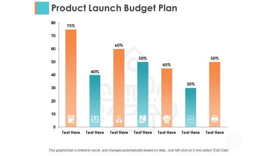 Product Launch Budget Plan Sample Budget Ppt Ppt PowerPoint Presentation Show Smartart