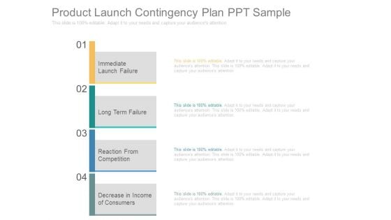 Product Launch Contingency Plan Ppt Sample