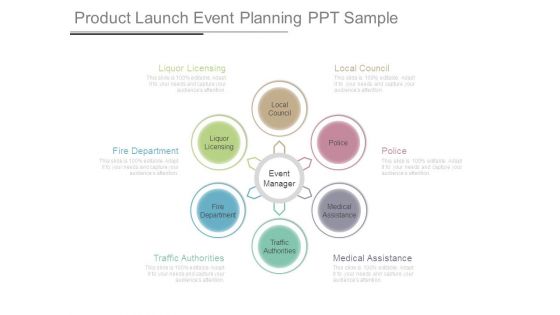 Product Launch Event Planning Ppt Sample