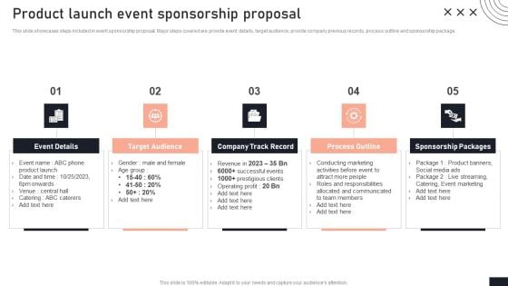 Product Launch Event Sponsorship Proposal Stakeholder Engagement Plan For Launch Event Formats PDF