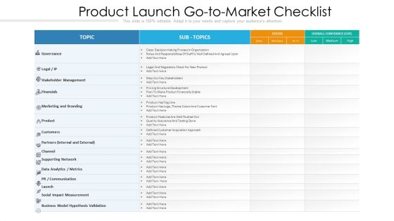 Product Launch Go To Market Checklist Ppt PowerPoint Presentation Gallery Layouts PDF