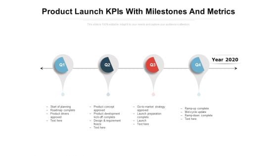 Product Launch Kpis With Milestones And Metrics Ppt PowerPoint Presentation File Show PDF