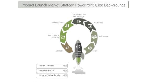 Product Launch Market Strategy Powerpoint Slide Backgrounds