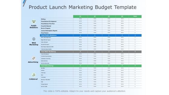 Product Launch Marketing Budget Template Ppt Powerpoint Presentation Model Guidelines Product Launch Marketing Budget Template Ppt Powerpoint Presentation Model Guidelines