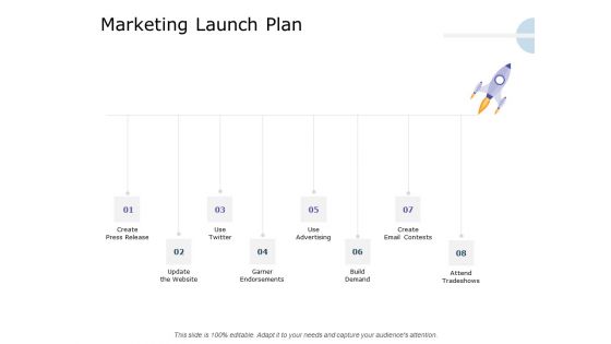 Product Launch Marketing Plan Marketing Launch Plan Ppt Inspiration Aids PDF