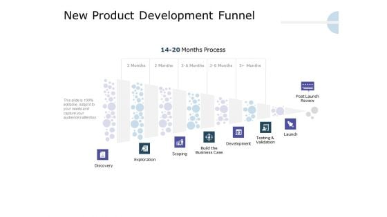 Product Launch Marketing Plan New Product Development Funnel Ppt Slides Icons PDF