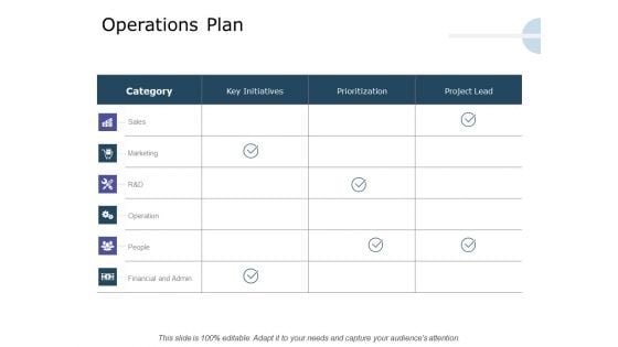 Product Launch Marketing Plan Operations Plan Ppt Portfolio Information PDF