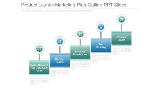 Product Launch Marketing Plan Outline Ppt Slides