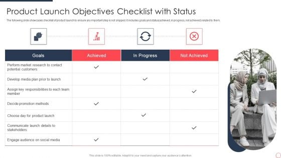 Product Launch Objectives Checklist With Status Demonstration PDF