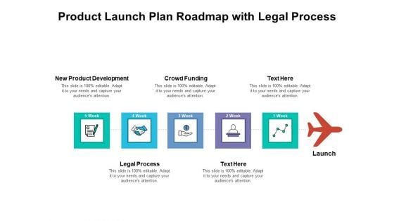 Product Launch Plan Roadmap With Legal Process Ppt PowerPoint Presentation File Images PDF