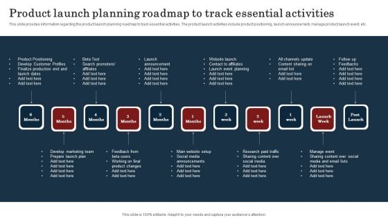 Product Launch Planning Roadmap To Track Essential Activities Sample PDF