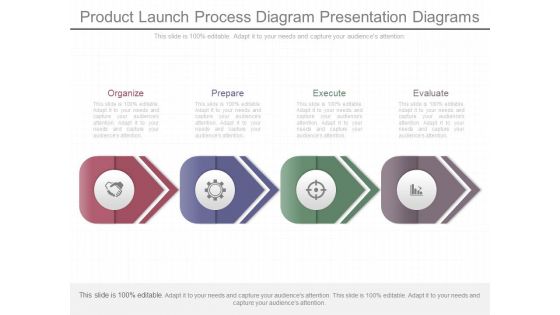 Product Launch Process Diagram Presentation Diagrams
