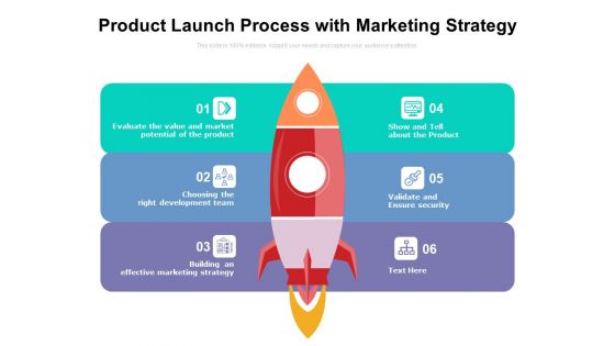 Product Launch Process With Marketing Strategy Ppt PowerPoint Presentation Model Microsoft PDF