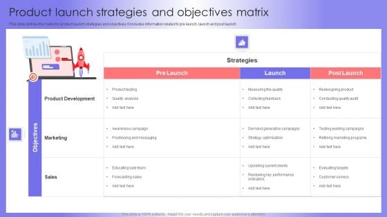 Product Launch Strategies And Objectives Matrix Brochure PDF