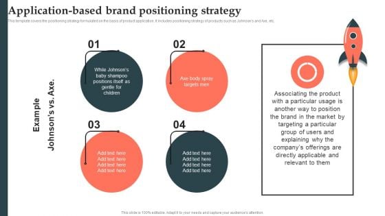 Product Launch Strategy Application Based Brand Positioning Strategy Ppt Infographic Template Designs PDF Product Launch Strategy Application Based Brand Positioning Strategy Ppt Infographic Template Designs PDF