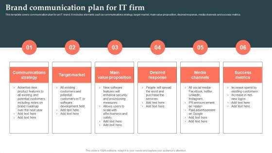 Product Launch Strategy Brand Communication Plan For IT Firm Ppt Deck PDF