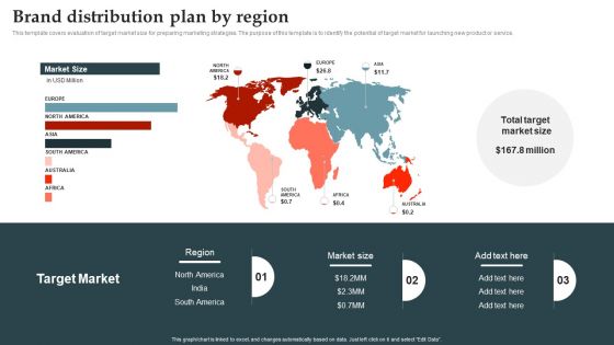 Product Launch Strategy Brand Distribution Plan By Region Ppt Samples PDF