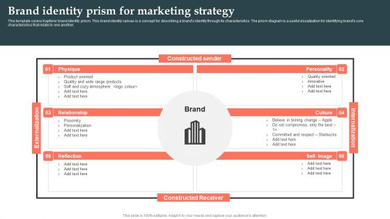 Product Launch Strategy Brand Identity Prism For Marketing Strategy Ppt Professional Microsoft PDF