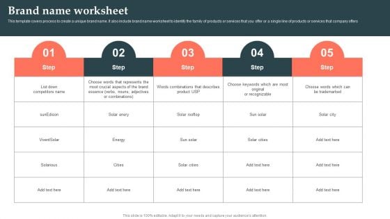 Product Launch Strategy Brand Name Worksheet Ppt PowerPoint Presentation File Portfolio PDF Product Launch Strategy Brand Name Worksheet Ppt PowerPoint Presentation File Portfolio PDF