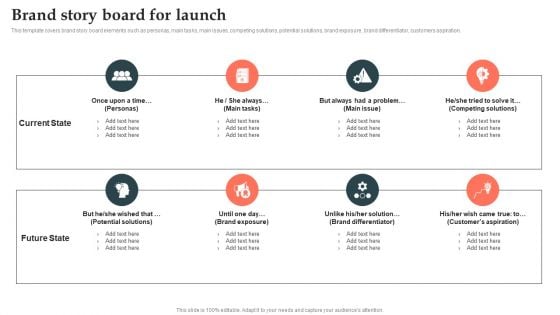 Product Launch Strategy Brand Story Board For Launch Ppt PowerPoint Presentation File Backgrounds PDF