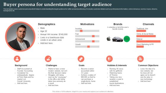 Product Launch Strategy Buyer Persona For Understanding Target Audience Ppt Pictures Background Image PDF