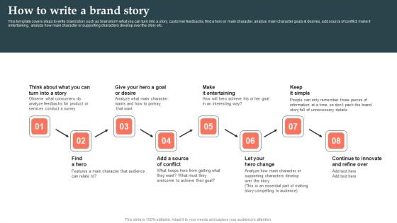 Product Launch Strategy How To Write A Brand Story Ppt PowerPoint Presentation File Infographics PDF Product Launch Strategy How To Write A Brand Story Ppt PowerPoint Presentation File Infographics PDF