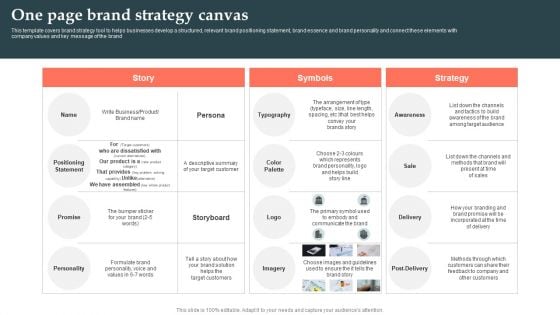 Product Launch Strategy One Page Brand Strategy Canvas Ppt PowerPoint Presentation File Layouts PDF