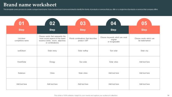 Product Launch Strategy Ppt PowerPoint Presentation Complete Deck With Slides Slide12