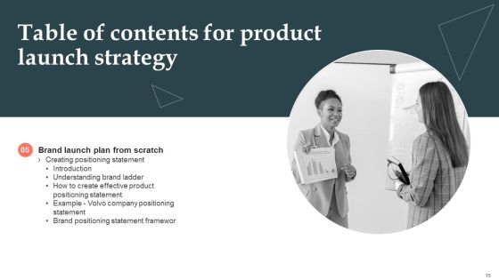 Product Launch Strategy Ppt PowerPoint Presentation Complete Deck With Slides Slide13